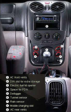 Mahindra Scorpio mHawk
